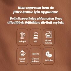 Endonezya Sumatra 1kg Filtre Kahve