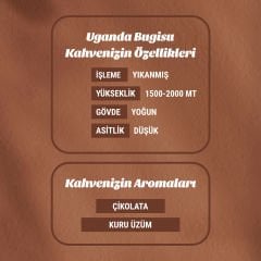 Uganda Bugisu 5kg Filtre Kahve