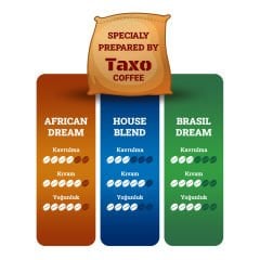 Filtre Kahve Blendleri 3x250gr